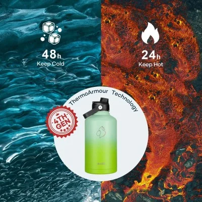 Buzio Duet Series Water Bottle with 2 Lids and Sleeve 1.9L - Gradient Green